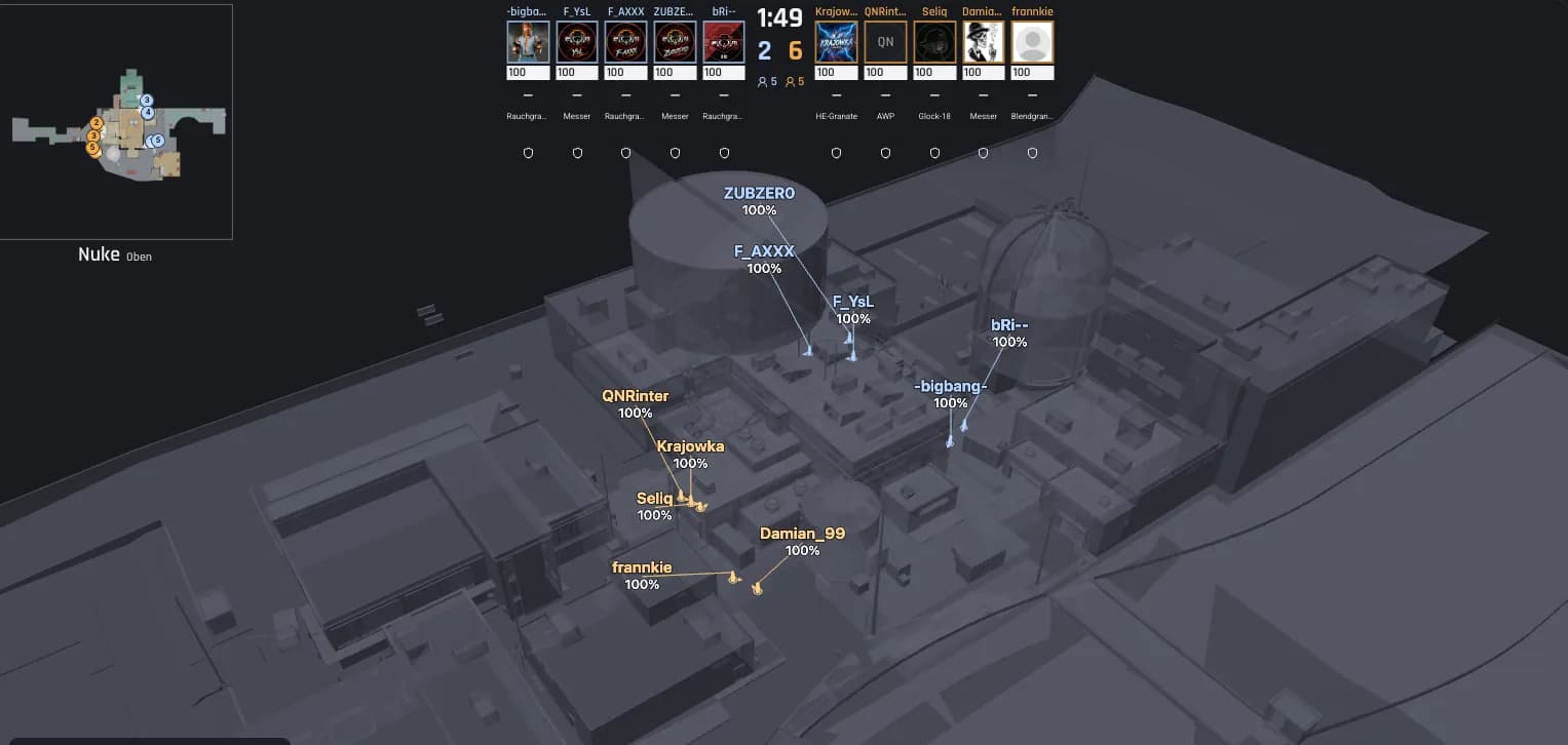 3D replay of a round on Nuke: players, radar and player bar over the map geometry